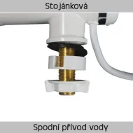 Průtokový ohřívač - Baterie s elektrickým ohřevem vody